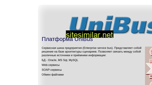 utitel.ru alternative sites