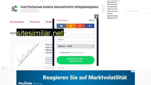 vepsia.ru alternative sites