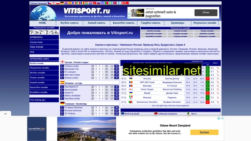 vitisport.ru alternative sites
