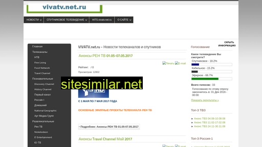 vivatv.net.ru alternative sites