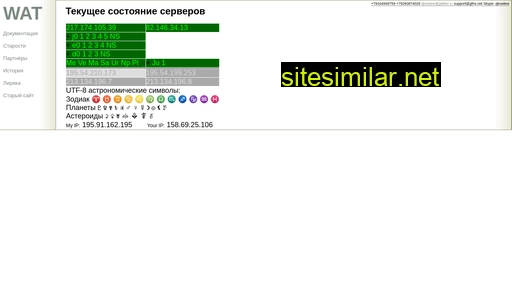 wat.ru alternative sites