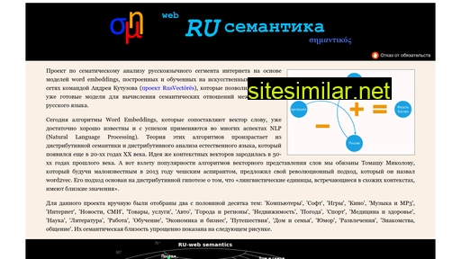websimanticos.ru alternative sites