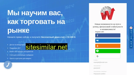 wfxtrade.ru alternative sites