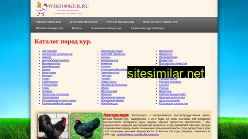 wiki100kur.ru alternative sites