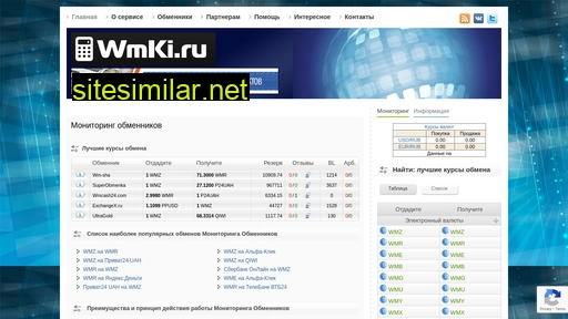 wmki.ru alternative sites