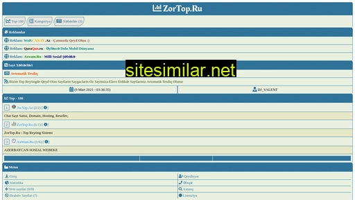 zortop.ru alternative sites