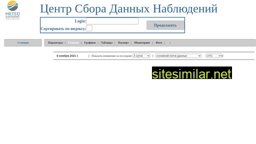 zscsdn.ru alternative sites