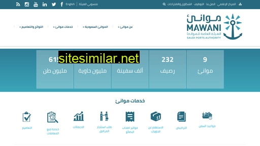 mawani.gov.sa alternative sites