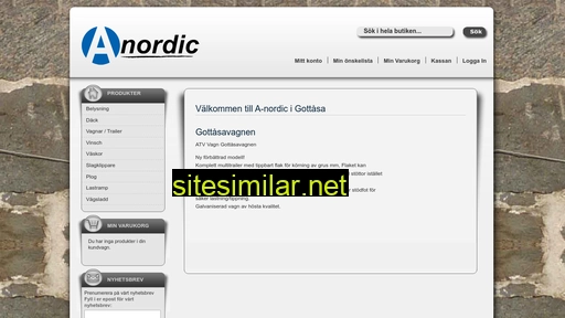 anordic.se alternative sites