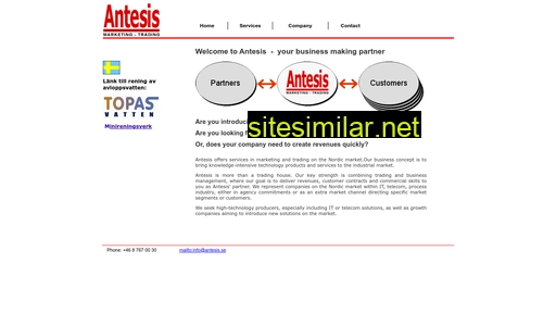 antesis.se alternative sites