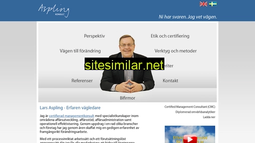 asplingkonsult.se alternative sites