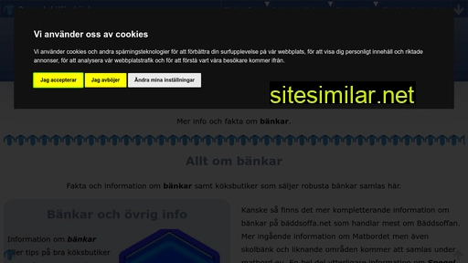 bankar.se alternative sites