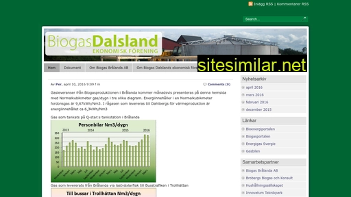 biogasdalsland.se alternative sites