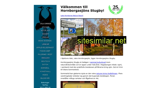 birdsnest.se alternative sites