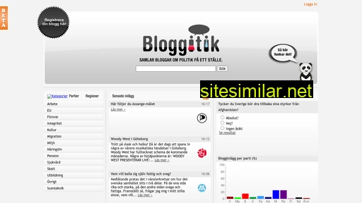 bloggitik.se alternative sites