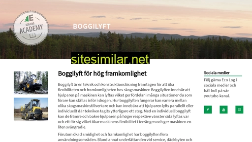 boggilyft.se alternative sites