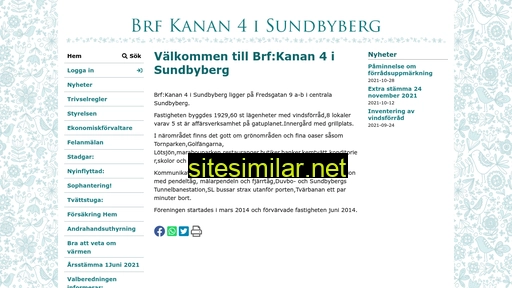 brfkanan4.se alternative sites