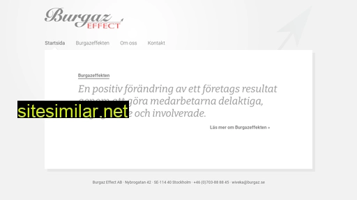burgaz.se alternative sites
