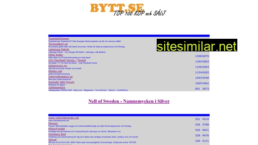 bytt.se alternative sites