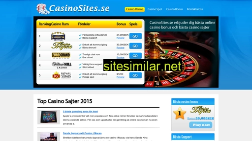casinosites.se alternative sites