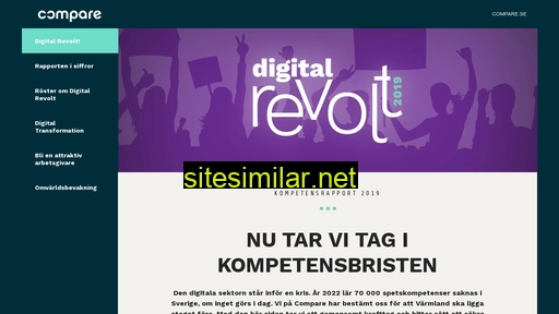 digitalrevolt.se alternative sites