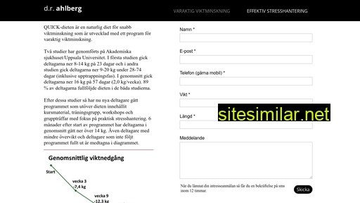 drahlberg.se alternative sites