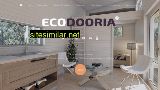 ecodooria.se alternative sites