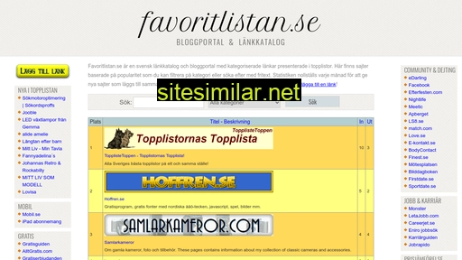 Favoritbloggen similar sites