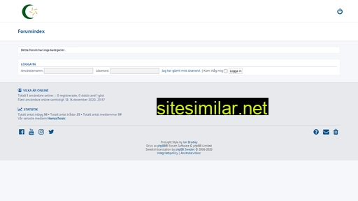 Forum-izb similar sites