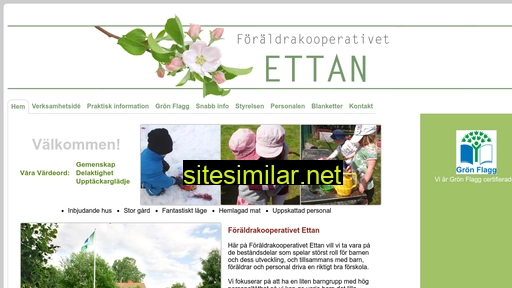fskettan.se alternative sites