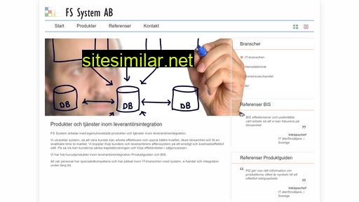 fssystem.se alternative sites