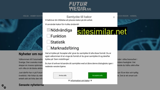 futurmedia.se alternative sites
