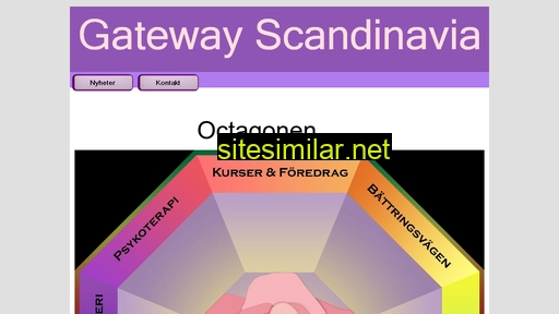Gatewayscandinavia similar sites