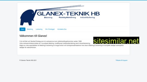 glanex.se alternative sites