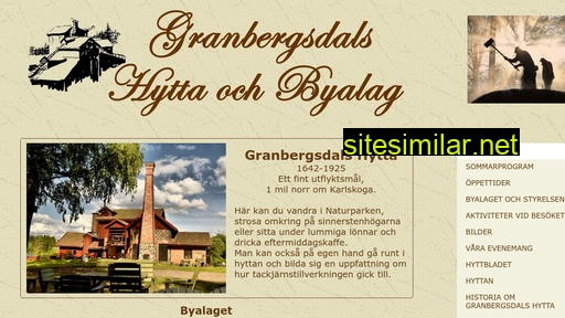 granbergsdalsbyalag.se alternative sites
