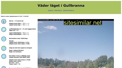 gullbrannavader.se alternative sites