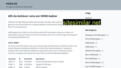 hdmi.se alternative sites