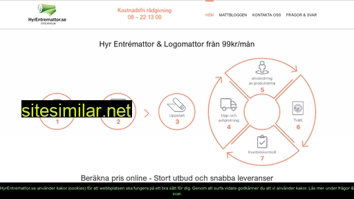 hyrentremattor.se alternative sites