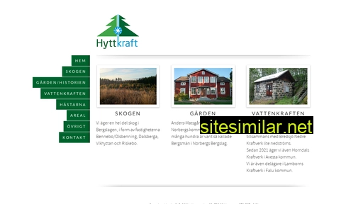 hyttkraft.se alternative sites