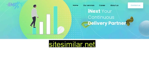 inext.se alternative sites