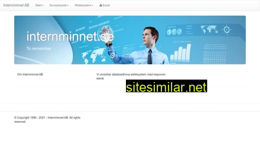 internminnet.se alternative sites