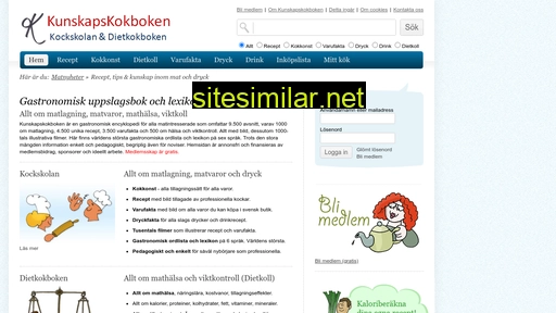 kunskapskokboken.se alternative sites