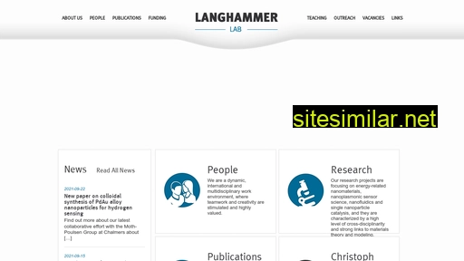 langhammerlab.se alternative sites