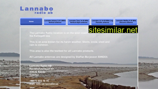 Lannabo similar sites