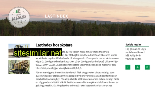 lastindex.se alternative sites
