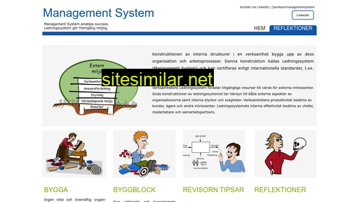 Managementsystem similar sites