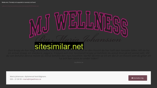 mjwellness.se alternative sites