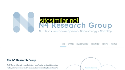 N4researchgroup similar sites