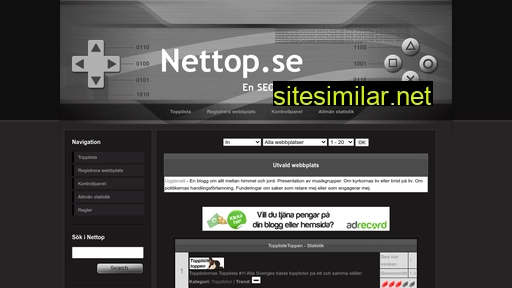 Nettop similar sites