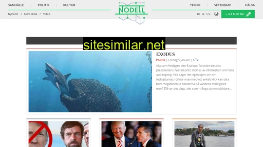 nodell.se alternative sites